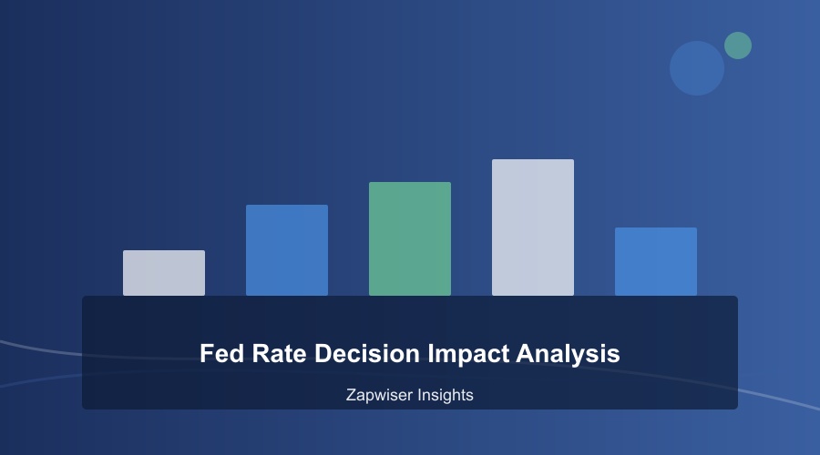 Fed Rate Decision Impact