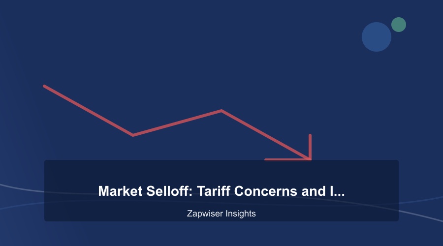 Market Selloff Analysis